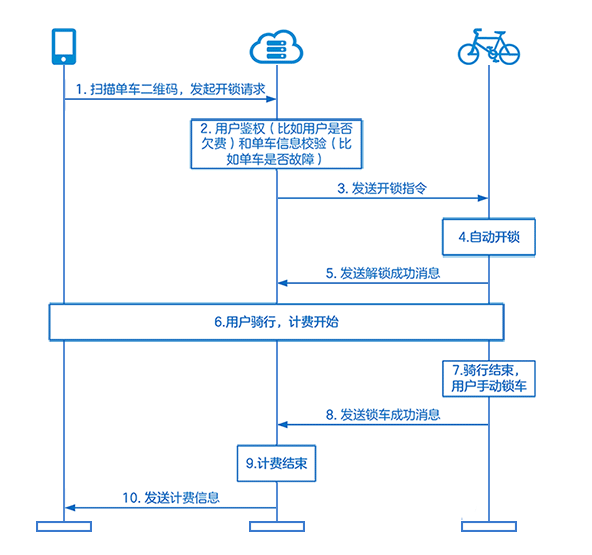 微信图片_20211012155925.png 微信图片_20211012155925.png